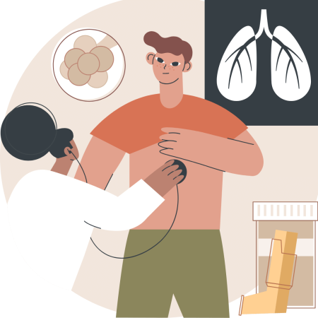 COPD
